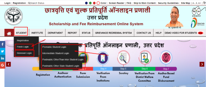 UP Scholarship 2021 Online Form Apply | यूपी स्कॉलरशिप फॉर्म अप्लाई, स्टेटस 2021 up scholarship form kaise bhare in Hindi