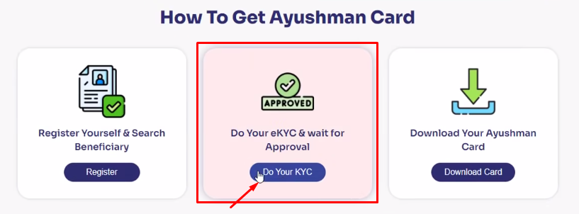 ऑनलाइन मोबाइल से आयुष्मान कार्ड कैसे बनाये? | Online Ayushman card kaise banaye mobile se, Ayushman health card Kaise banaye, ayushman card download kaise kare mobile se, Download Ayushman Card